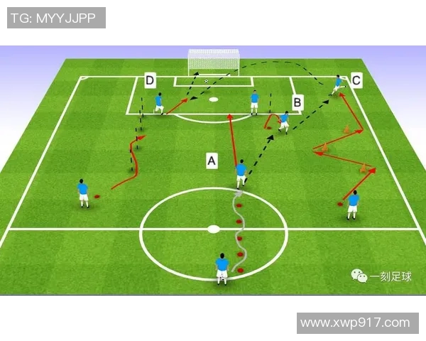 小球星足球培训计划:培养未来足球之星的全方位成长路径